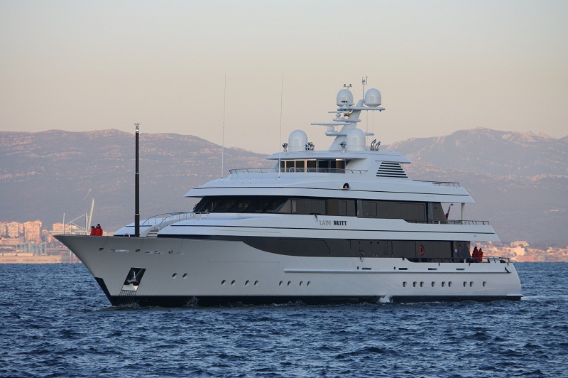Exterior Profile