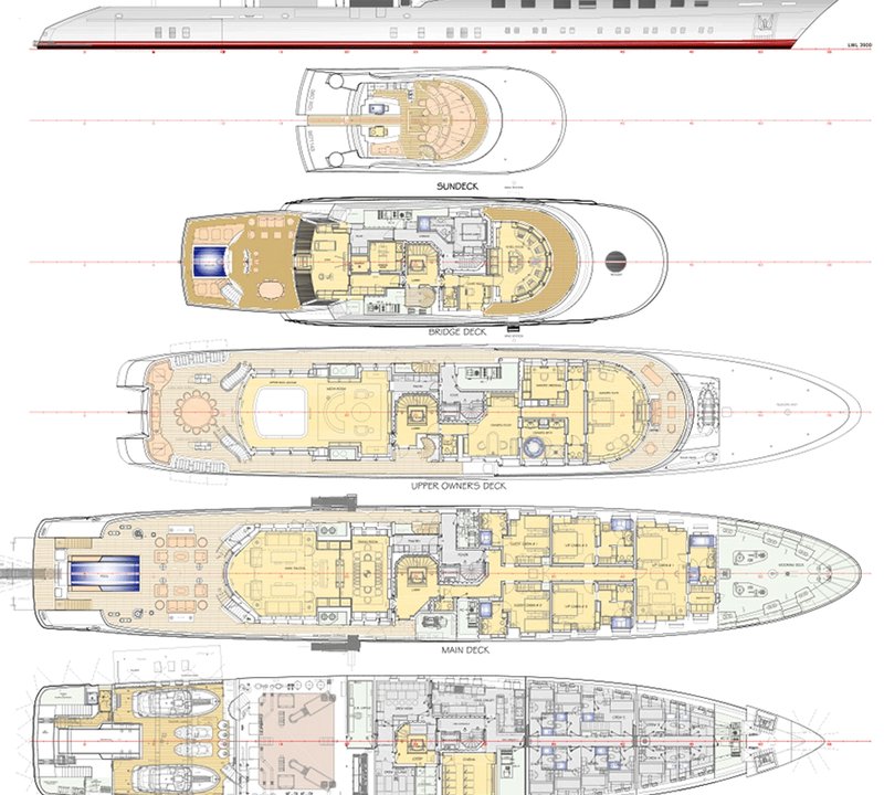 Layout