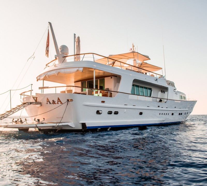 Aft View