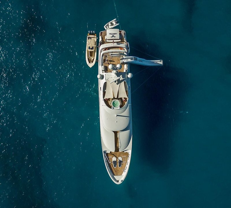 Top View