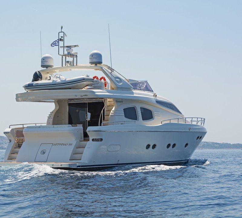 Aft View
