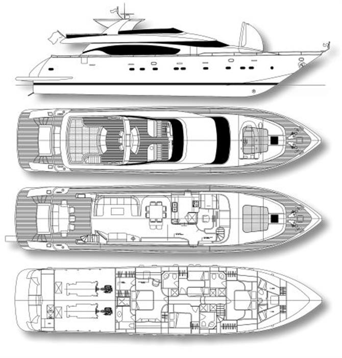 Layout