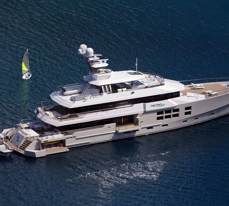 Exterior Profile