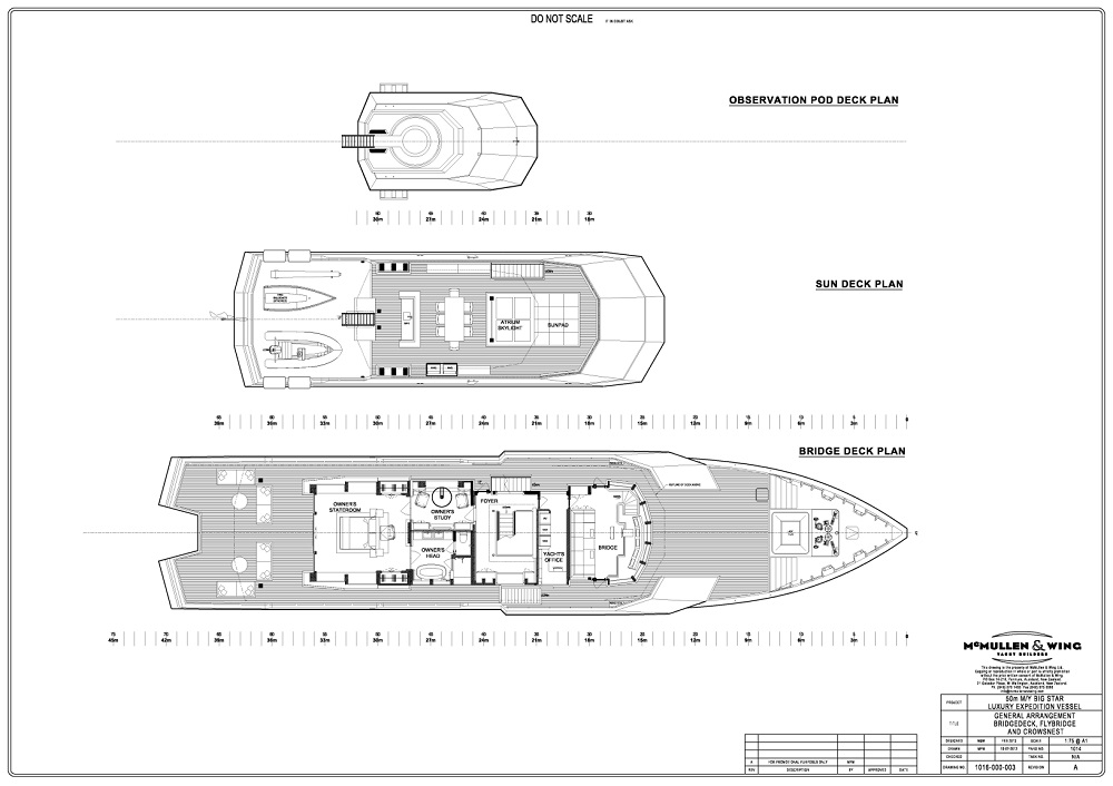 Layout