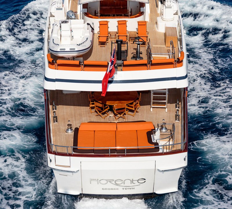 Aft