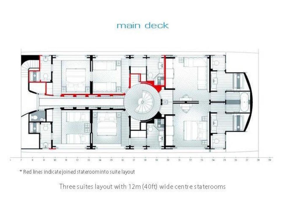 Possible Cabin Configuration