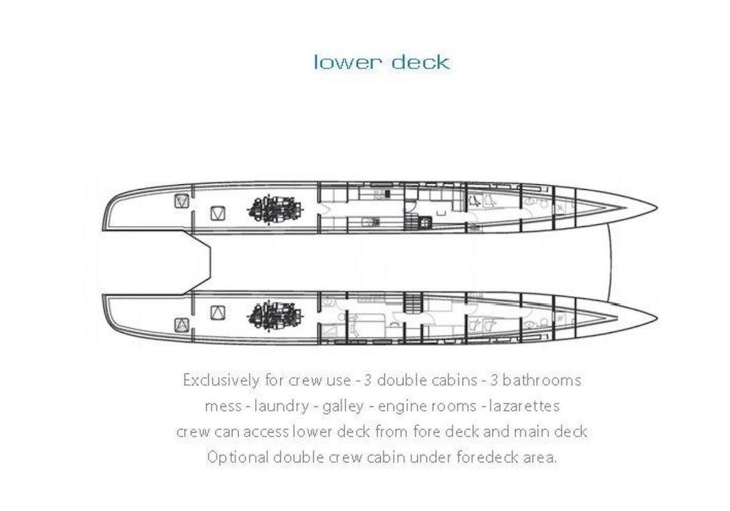 Possible Cabin Configuration