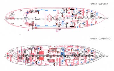 Prometej - Layout