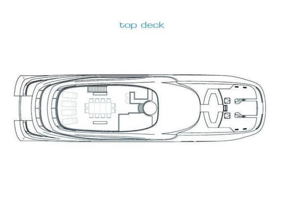 Quaranta - Layout
