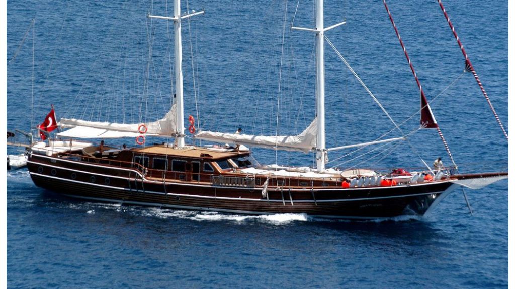 Exterior Profile