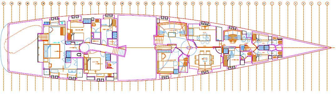 Layout