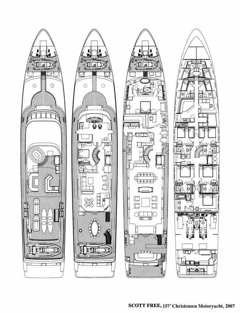 Scott Free - The Layout