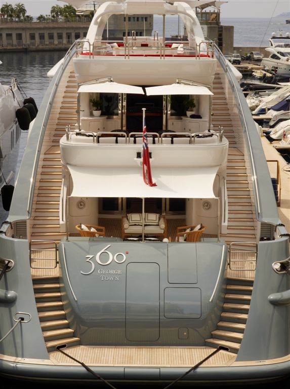 Superyacht 360. - Stern View