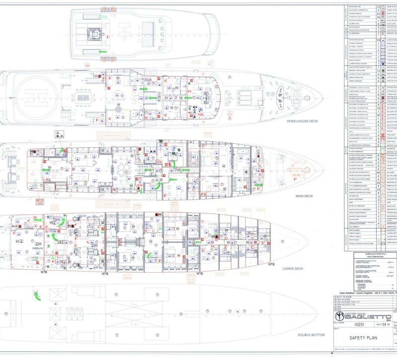 VICKY - Layout