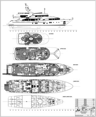 Layout
