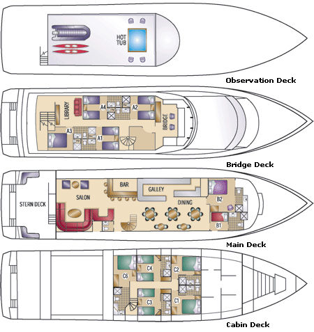 36m M/Y Safari Quest