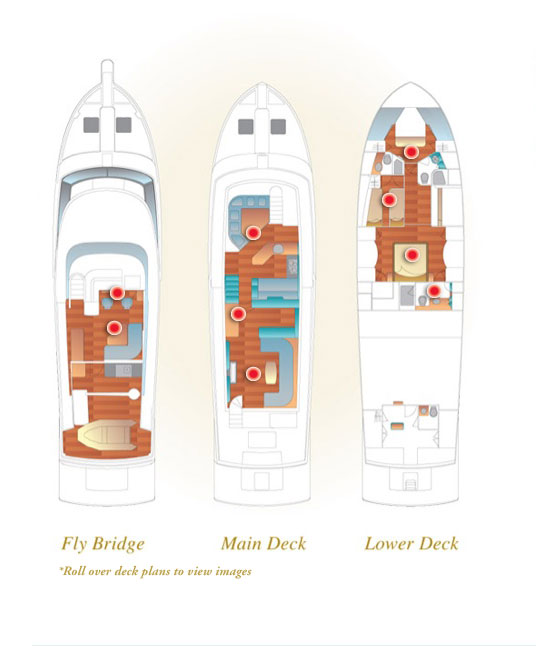 Yacht MISS KULANI -  Layout