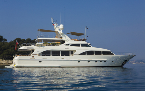 Yacht QUID PRO QUO - Profile