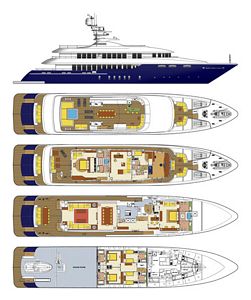 ZALIV III - Layout