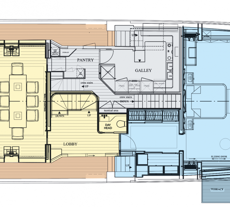 Layout